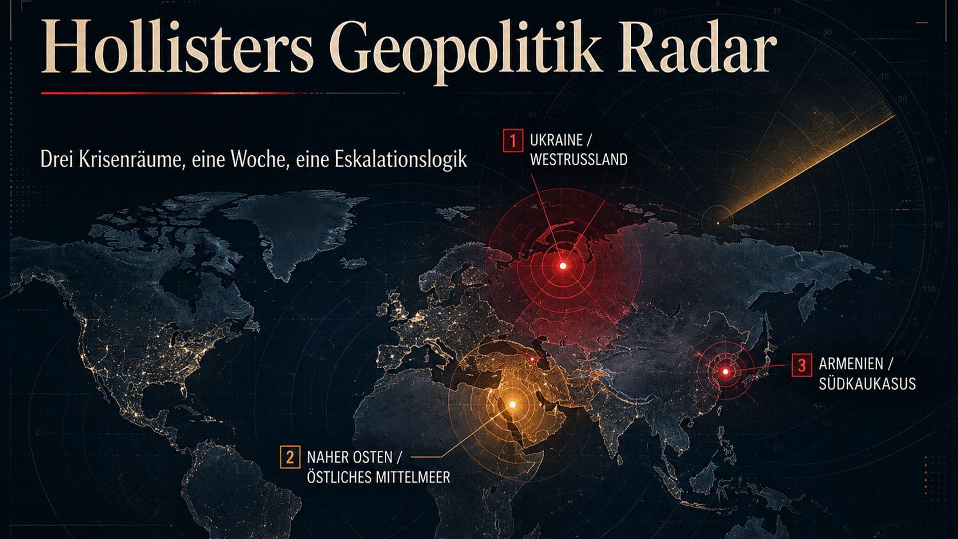 Hollisters Geopolitik-Radar vom 8. – 14. Juni 2026