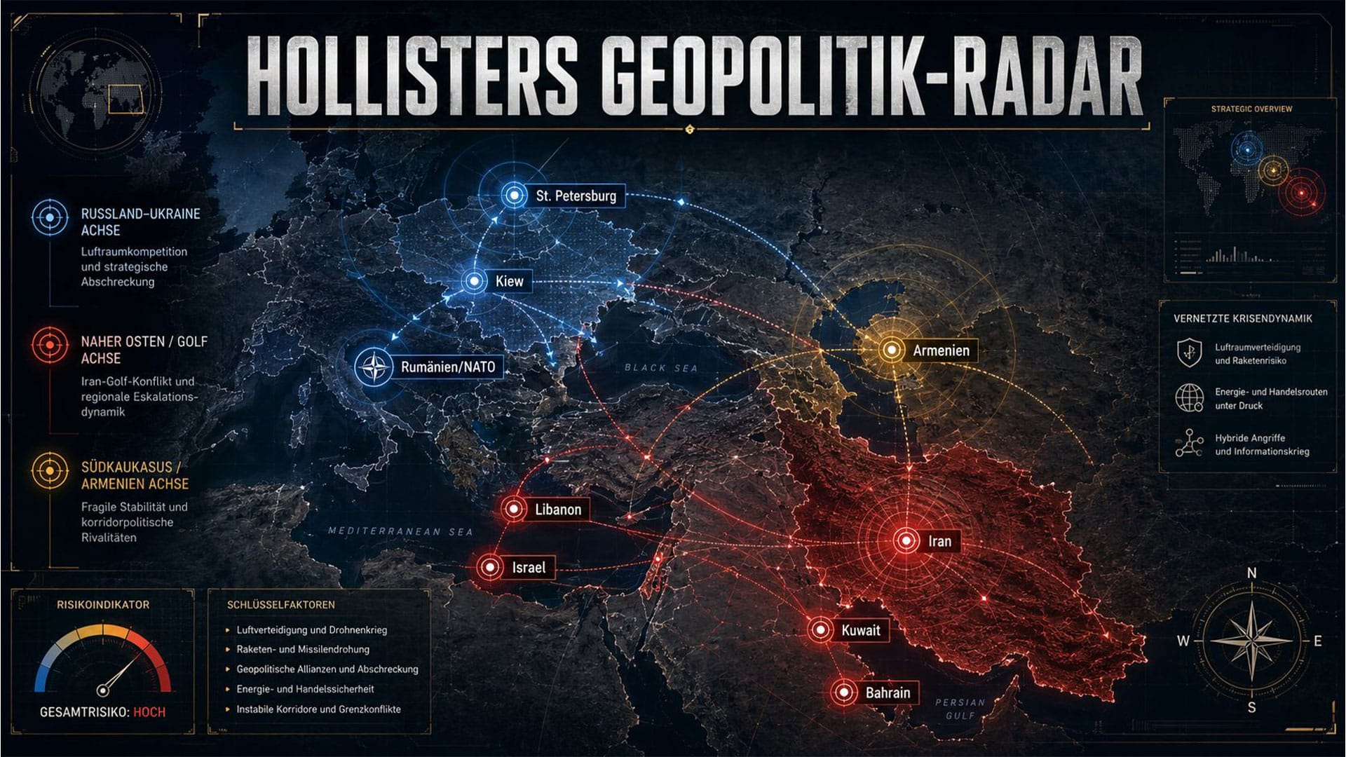 Hollisters Geopolitik-Radar vom 1. – 7. Juni 2026