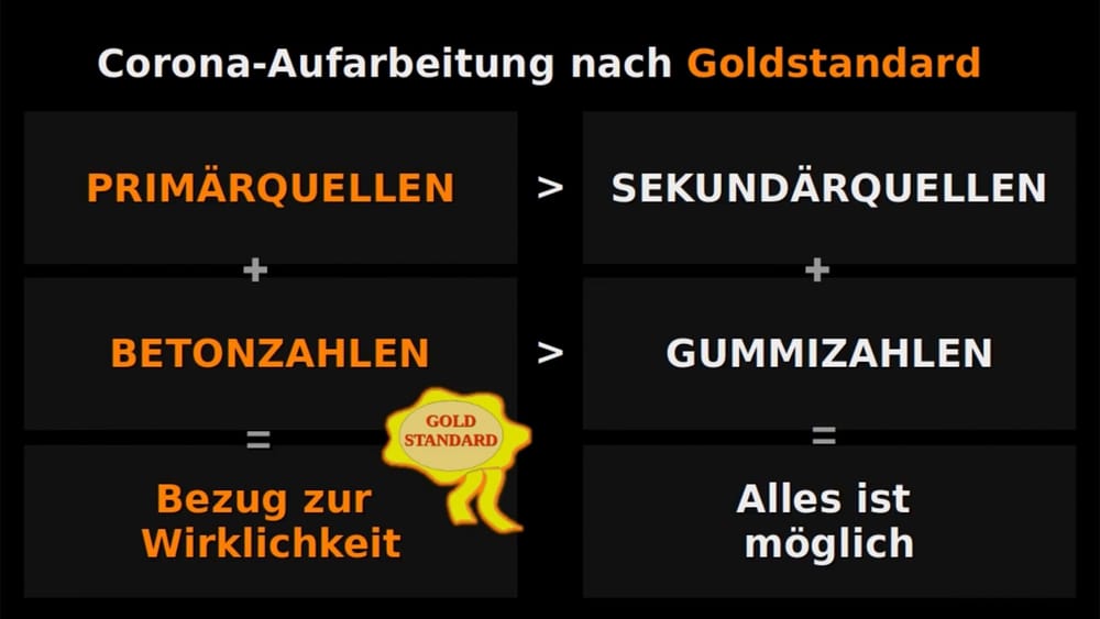Anhörung von Marcel Barz in der Corona-Enquete-Kommission im Landtag Brandenburg am 27. März 2026 Beitragsbild