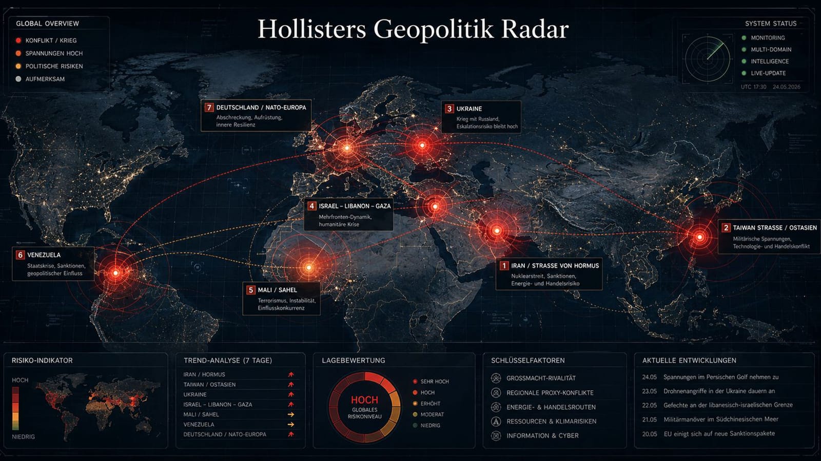 Hollisters Geopolitik-Radar vom 25. – 31. Mai 2026