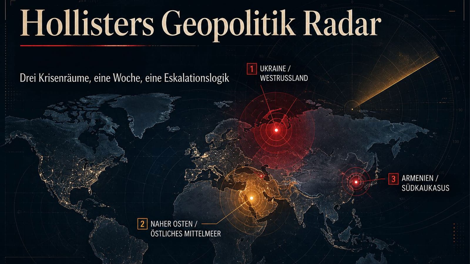 Hollisters Geopolitik-Radar vom 8. – 14. Juni 2026